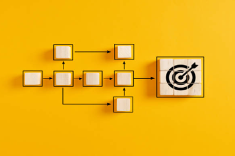 optimizing-landing-pages